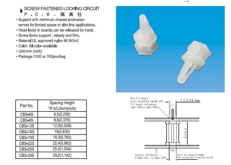SCREW FASTENED LOCKING CIRCUIT P. C. B. SCREW FASTENED LOCKING CIRCUIT P. C. B.